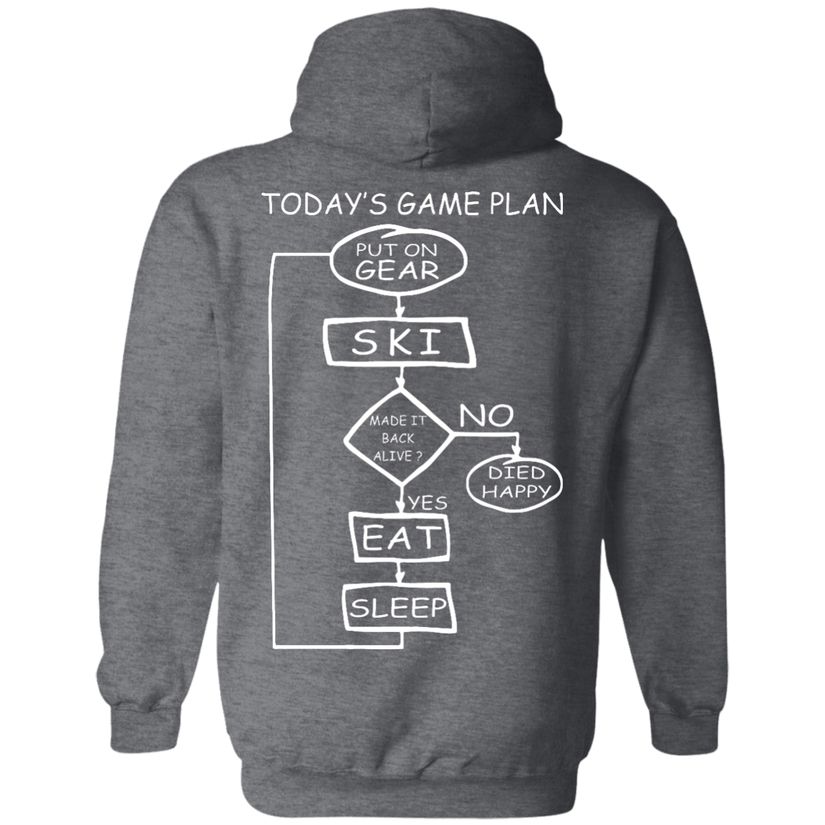 Today's Game Plan - Skiing Hoodies - Powderaddicts