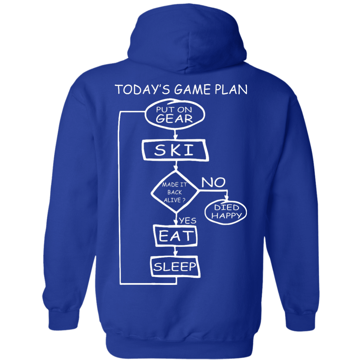 Today's Game Plan - Skiing Hoodies - Powderaddicts