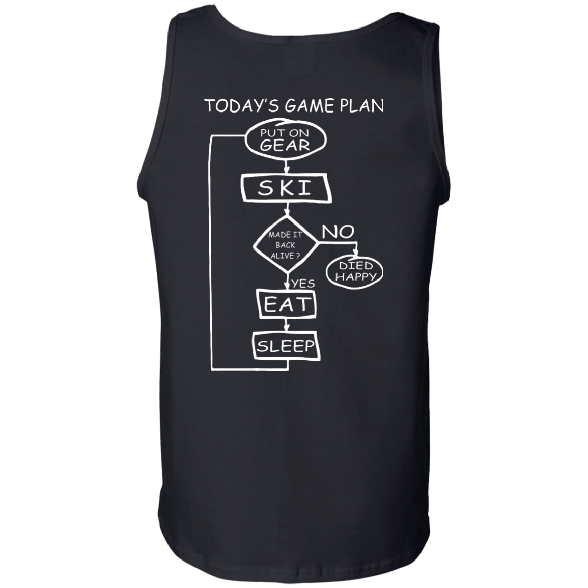 Today&#39;s Game Plan - Skiing Tank Tops - Powderaddicts