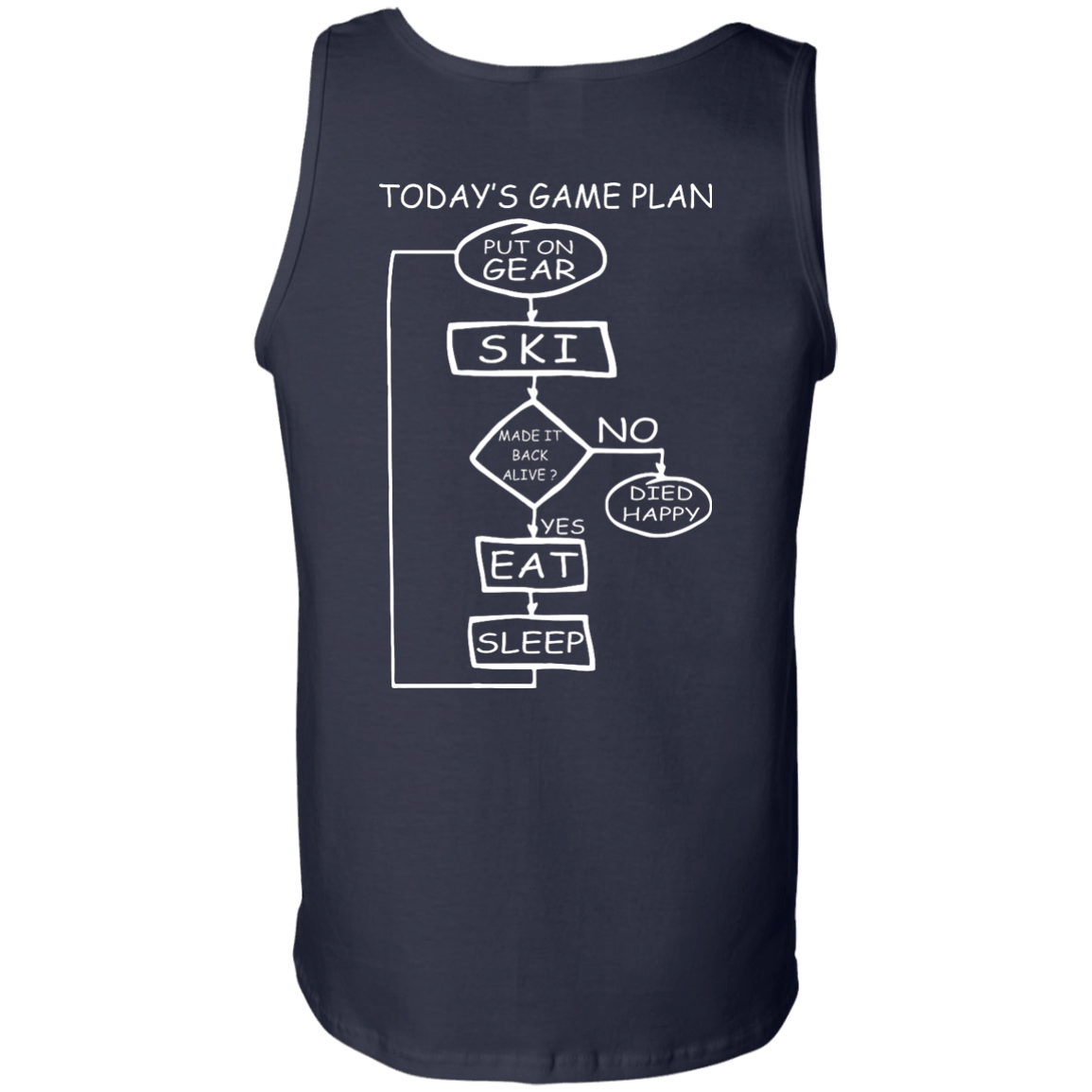 Today's Game Plan - Skiing Tank Tops - Powderaddicts