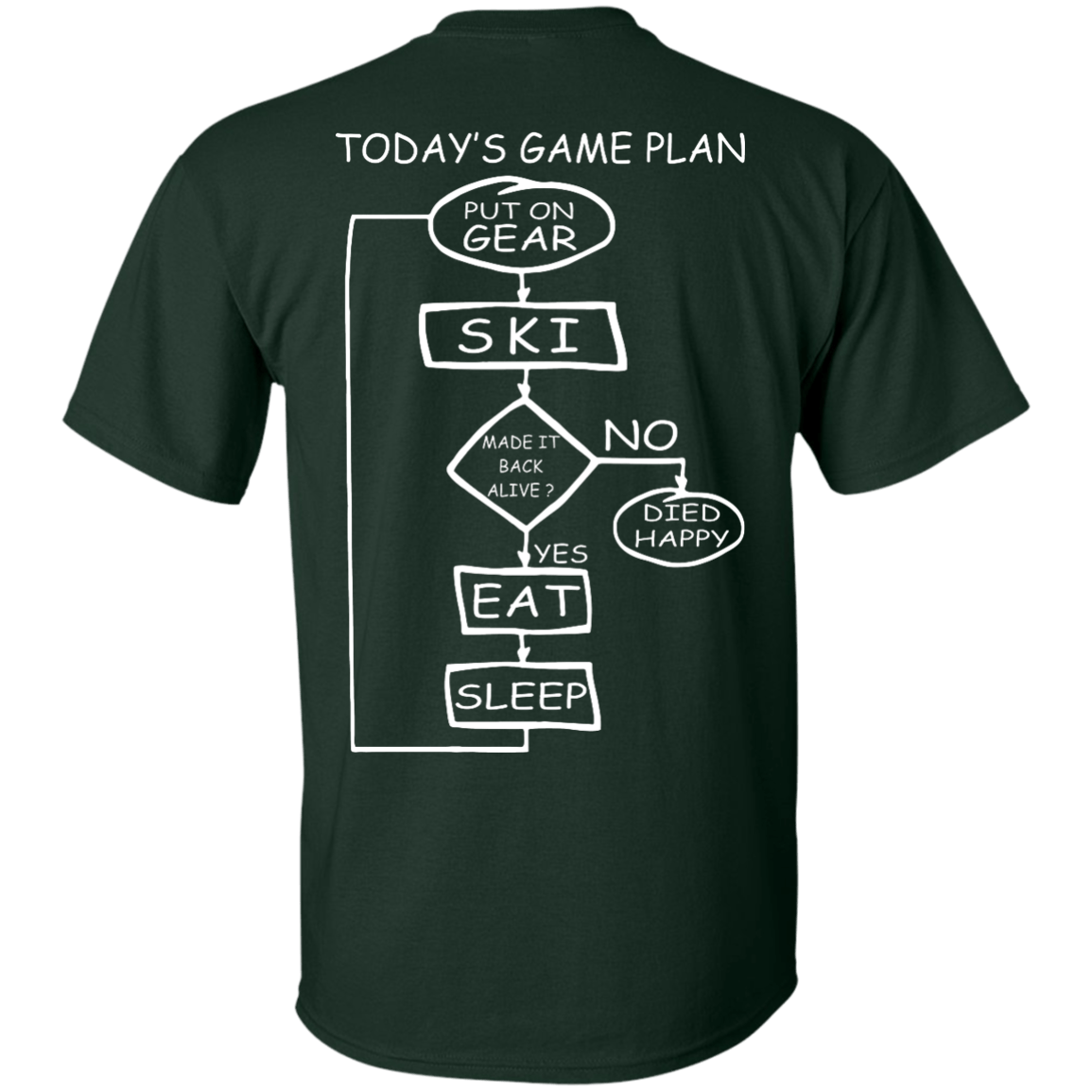 Today's Game Plan - Skiing Tees - Powderaddicts