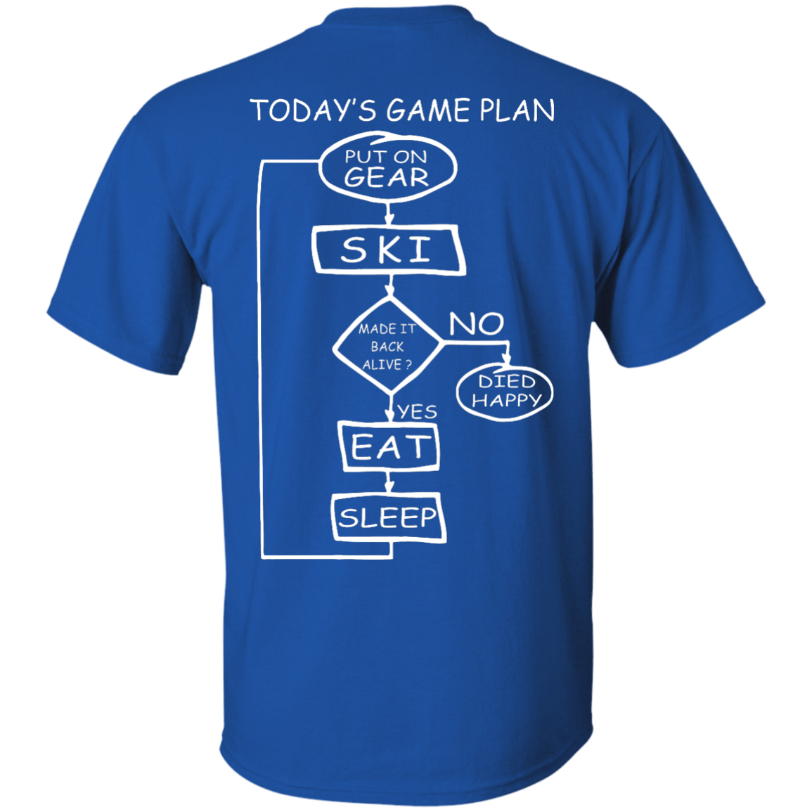 Today's Game Plan - Skiing Tees - Powderaddicts