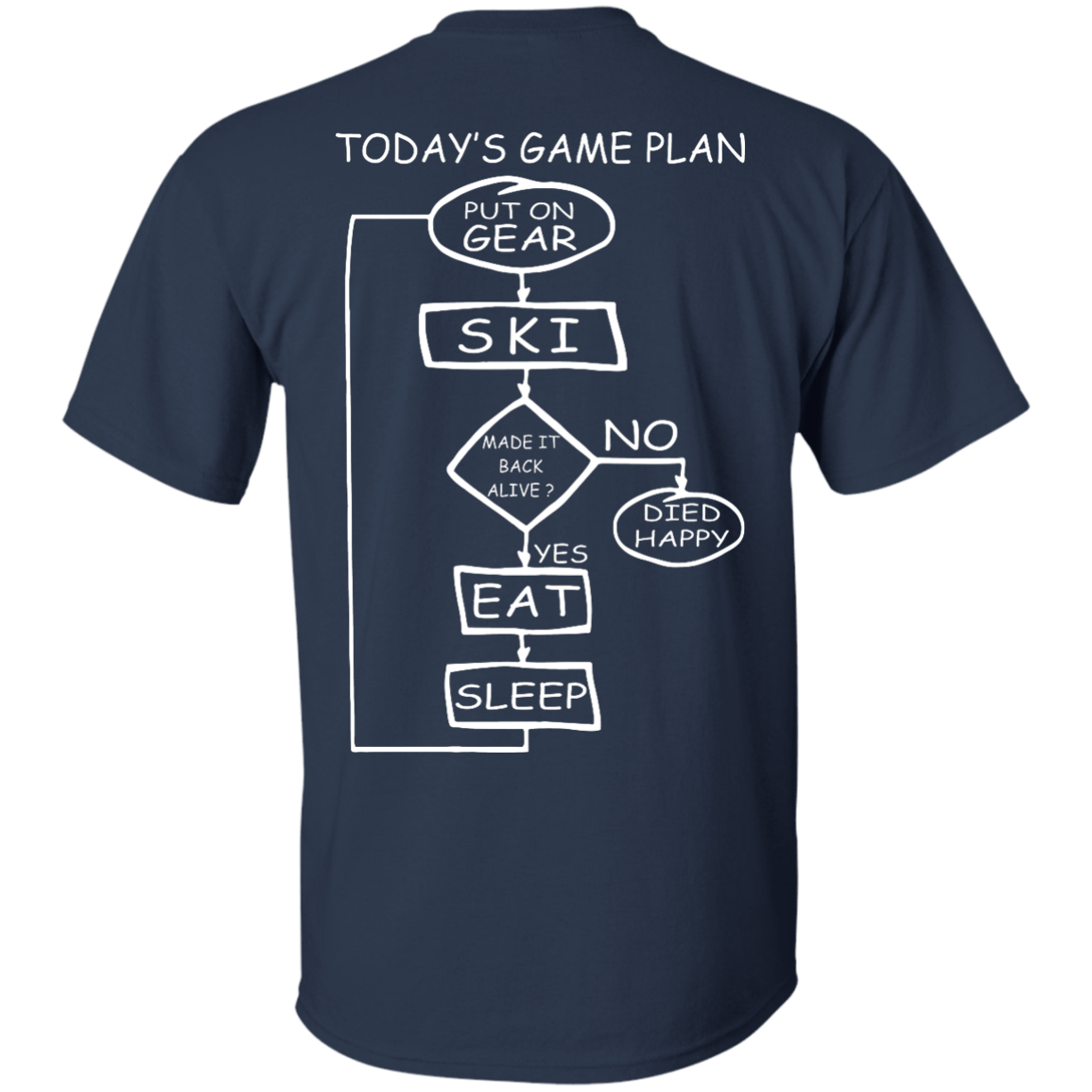 Today's Game Plan - Skiing Tees - Powderaddicts